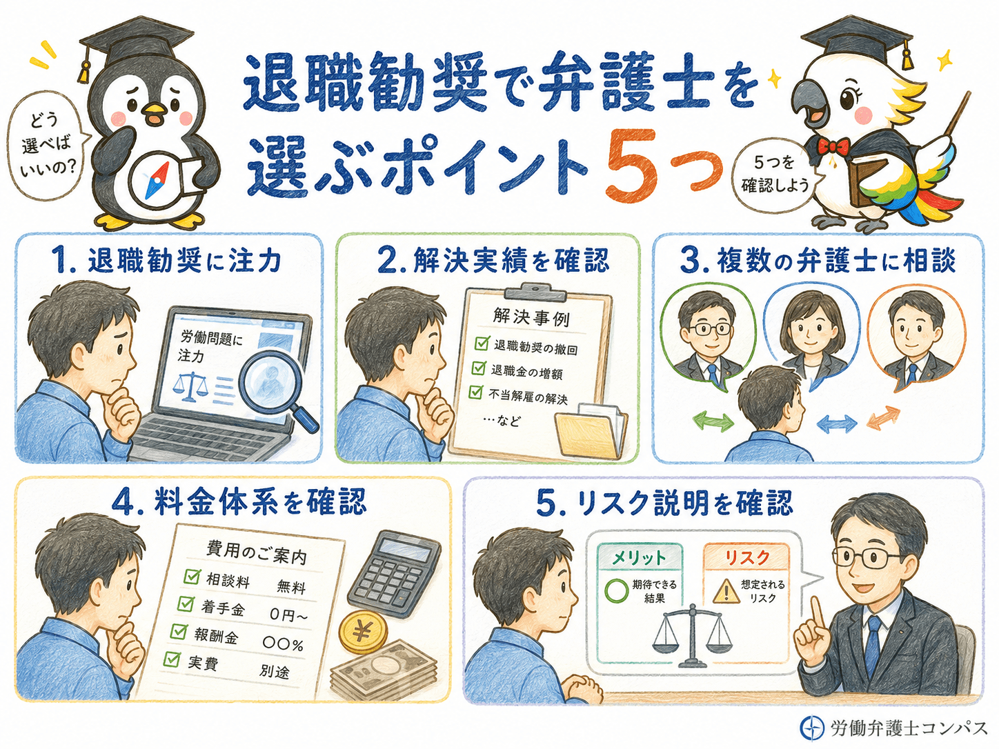 ３章　退職勧奨で弁護士を選ぶポイント